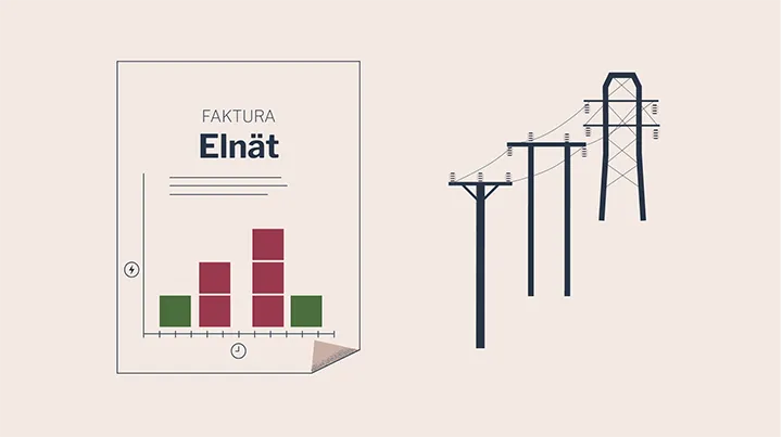 Effekttariff & effektavgift Del 2: Hur fungerar det i praktiken?